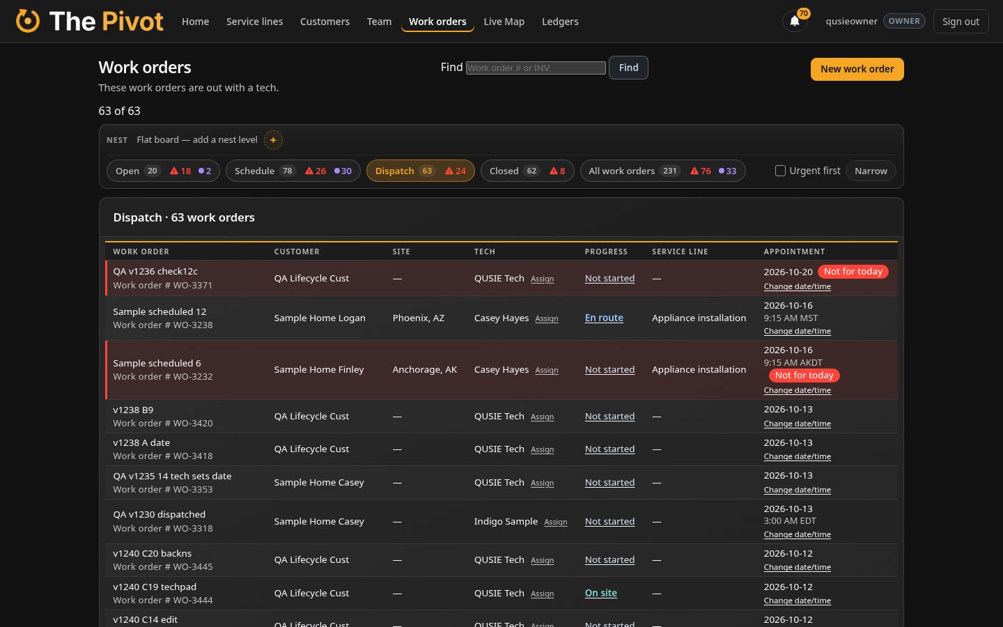 Dispatch board: work orders out with a tech, with status, tech, progress and appointment